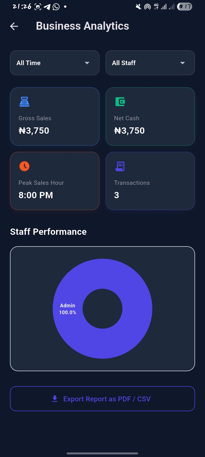 Analytics
